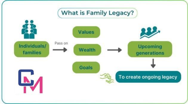 charles anthony vandross