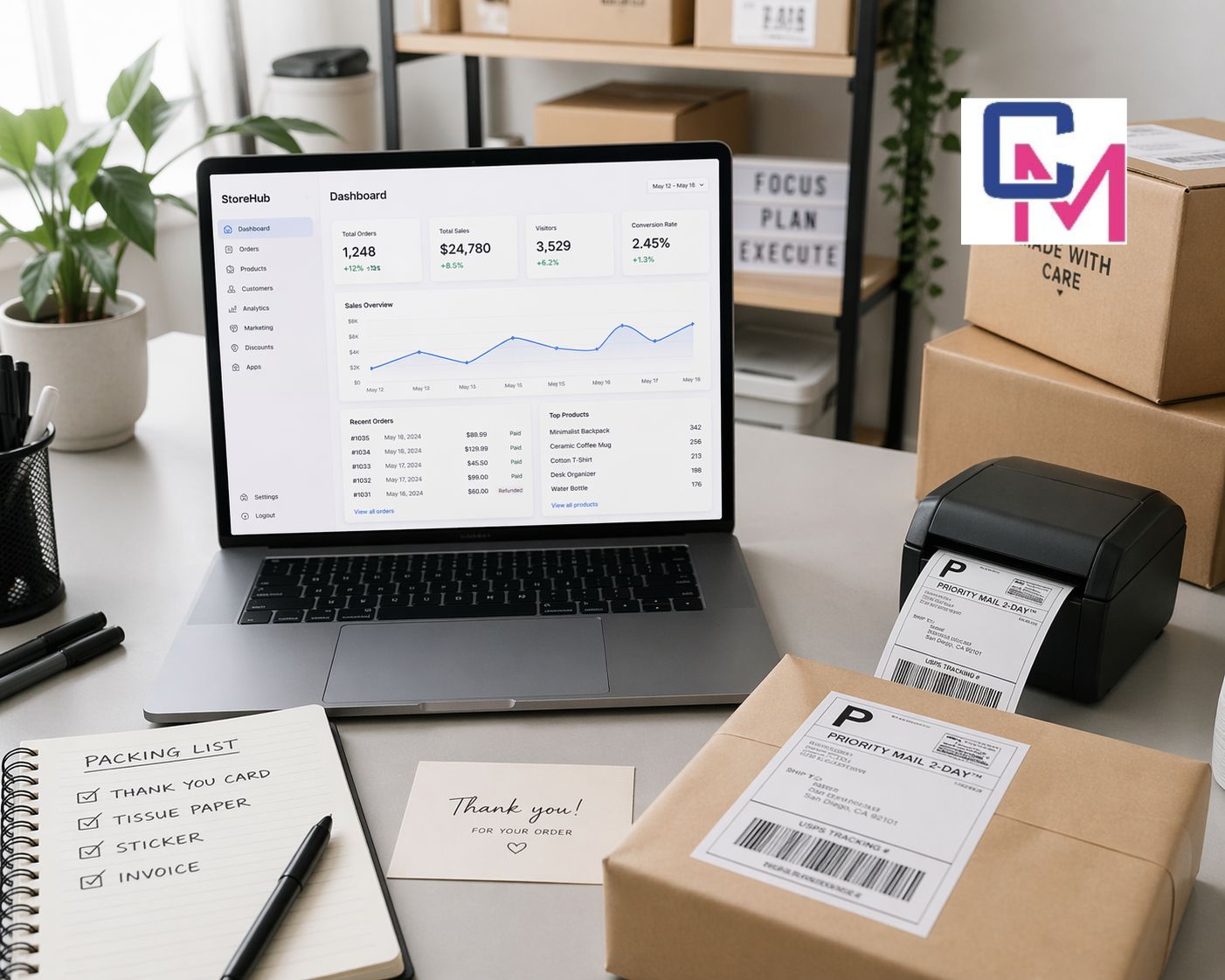 shipping solutions for ecommerce